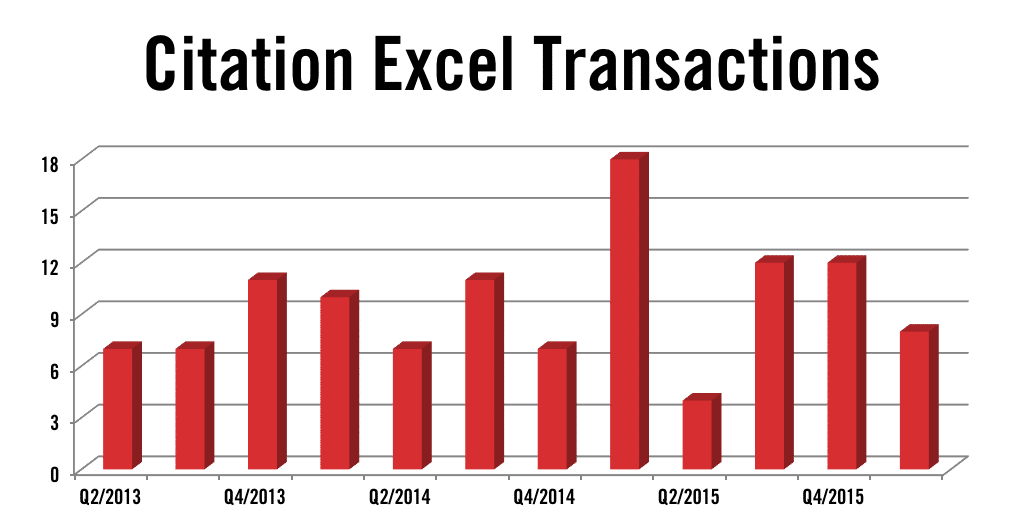 citation-excel-t | Elliott Jets